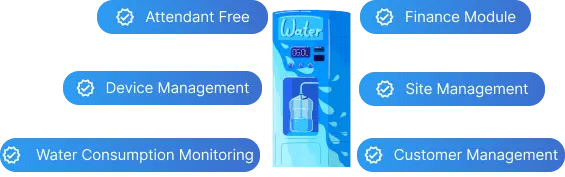 Water ATMs illustration